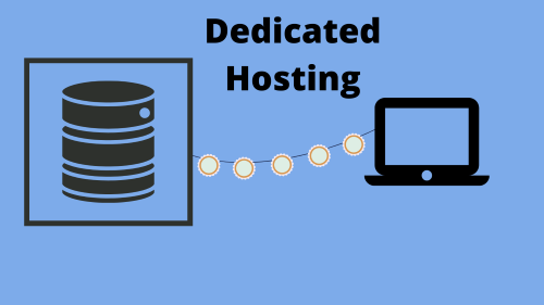 Dedicated Hosting as types of hosting