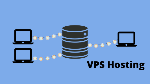 VPS Hosting as a types of hosting