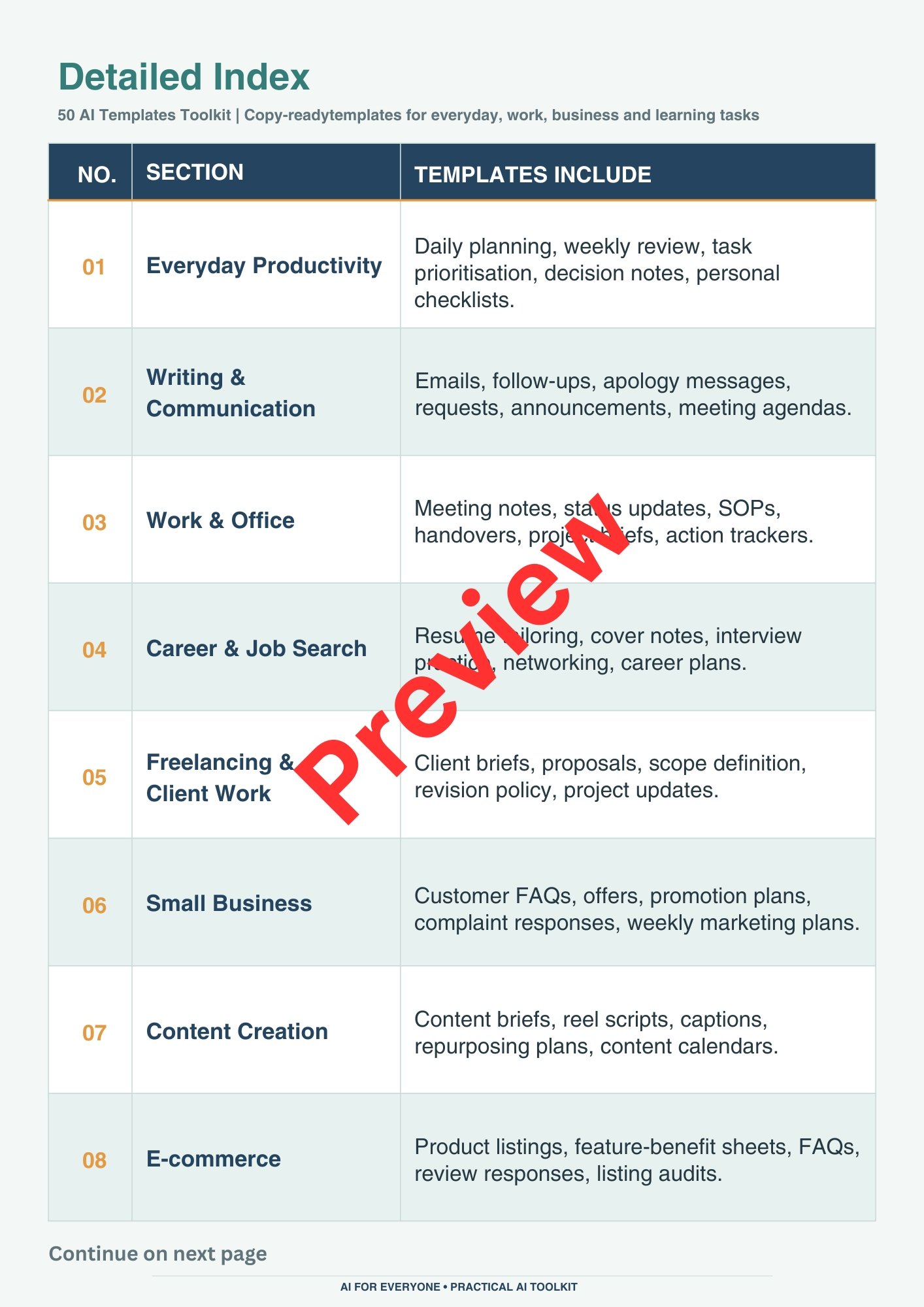 50 AI Templates Toolkit preview